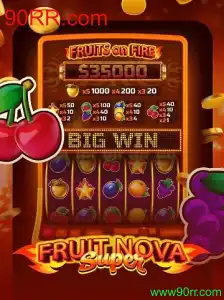 Descubra o Fascinante Mundo de FruitNovaSuper: Uma Nova Experiência de Jogo